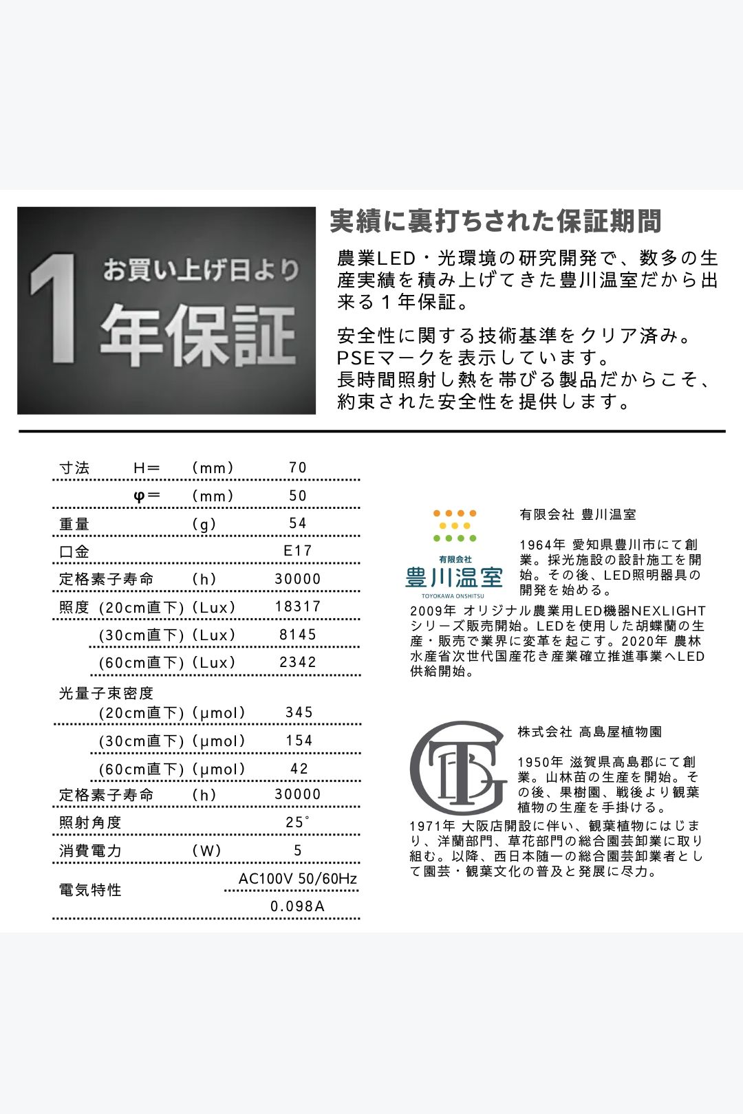 ケアグッズ｜ 植物育成用LEDライト｜PLANTS NEXLIGHT(プランツネクスライト)｜PAR16｜口金 E17型｜ホワイト